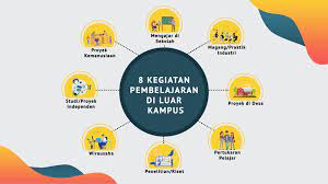 mbkm