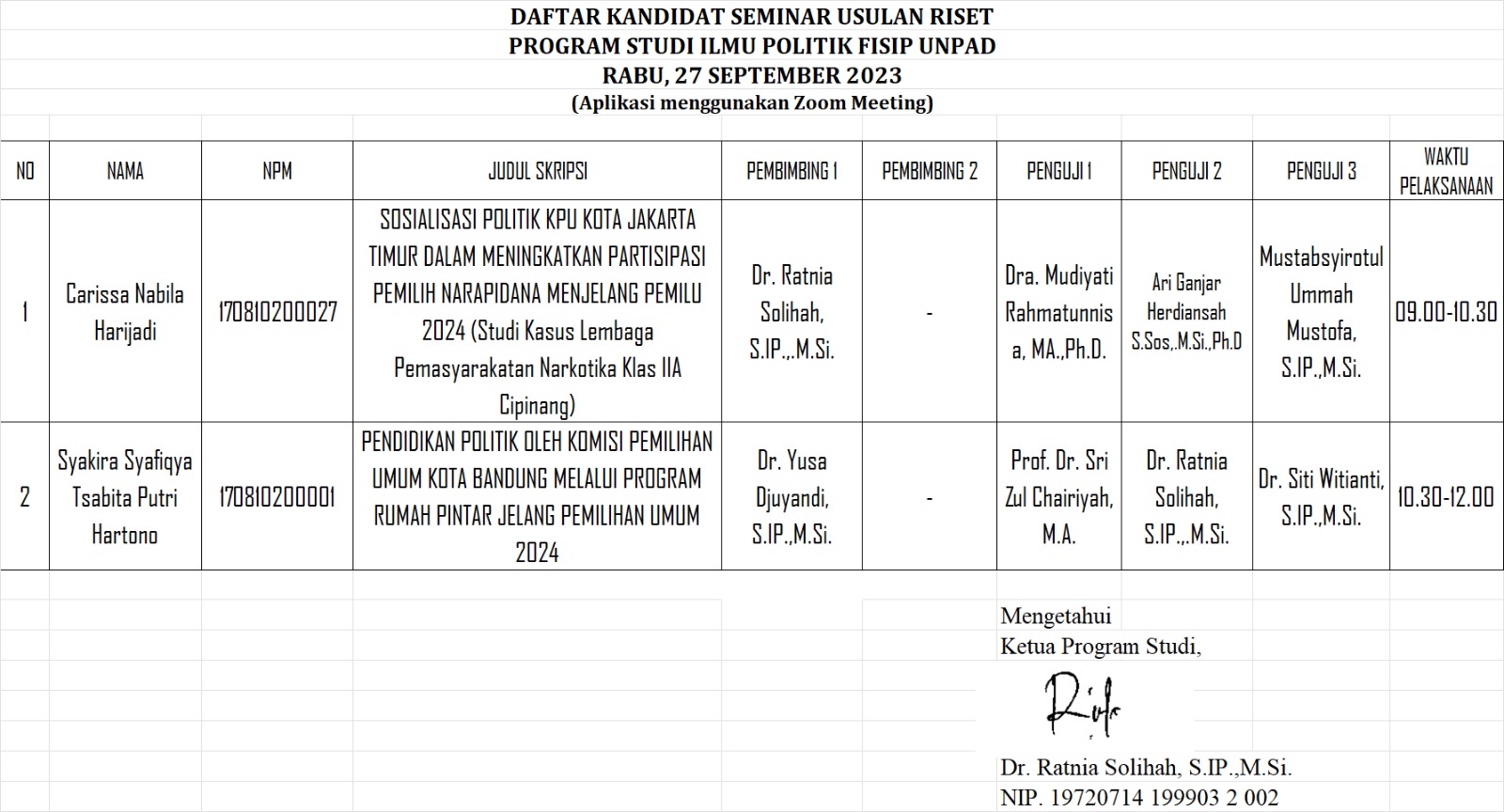 SUR 27 September 2023